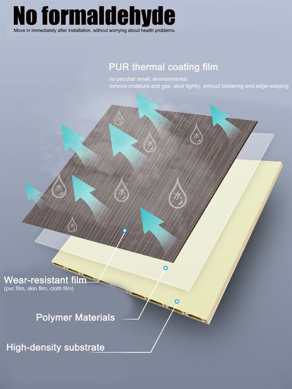 Tablero de pared decorativo integrado con paneles de pared interior de PVC contemporáneo de fibra de bambú